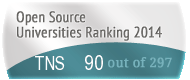 The The New School's Open Source universities Ranking position. PortalProgramas.com