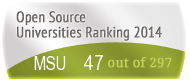 The Mississippi State University (MSU)'s Open Source universities Ranking position. PortalProgramas.com