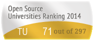 The Temple University (TU)'s Open Source universities Ranking position. PortalProgramas.com