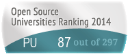 The Pepperdine University's Open Source universities Ranking position. PortalProgramas.com