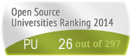 The Princeton University's Open Source universities Ranking position. PortalProgramas.com