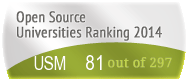 The University of Southern Mississippi (USM)'s Open Source universities Ranking position. PortalProgramas.com