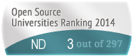 The University of Notre Dame (ND)'s Open Source universities Ranking position. PortalProgramas.com