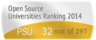 The Pennsylvania State University (PSU)'s Open Source universities Ranking position. PortalProgramas.com