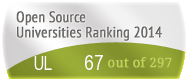 The University of Louisville's Open Source universities Ranking position. PortalProgramas.com