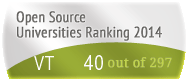 The Virginia Polytechnic Institute and State University (VT)'s Open Source universities Ranking position. PortalProgramas.com