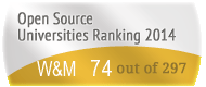 The College of William and Mary (W&M)'s Open Source universities Ranking position. PortalProgramas.com