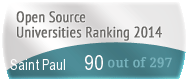 The University of St Thomas (Saint Paul)'s Open Source universities Ranking position. PortalProgramas.com