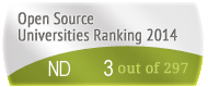 The University of Notre Dame (ND)'s Open Source universities Ranking position. PortalProgramas.com