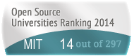 The Massachusetts Institute of Technology (MIT)'s Open Source universities Ranking position. PortalProgramas.com