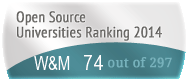 The College of William and Mary (W&M)'s Open Source universities Ranking position. PortalProgramas.com