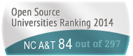 The North Carolina A & T State University (NC A&T)'s Open Source universities Ranking position. PortalProgramas.com