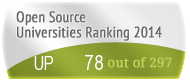 The University of Phoenix's Open Source universities Ranking position. PortalProgramas.com